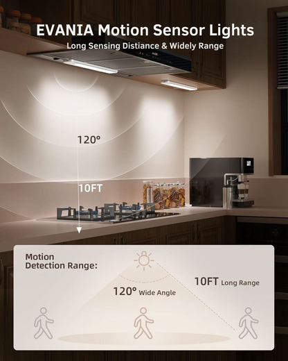 Evania - Wireless Motion Sensor Light